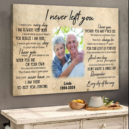 Never Left You Canvas Personalized Memorial Gift For Loss Of Dad Mom