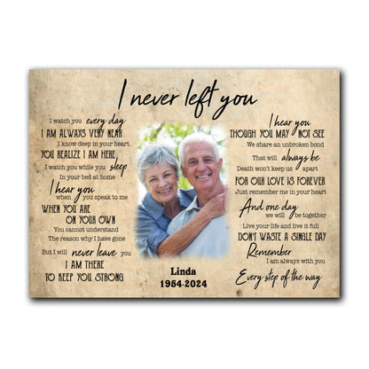 Never Left You Canvas Personalized Memorial Gift For Loss Of Dad Mom