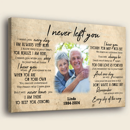Never Left You Canvas Personalized Memorial Gift For Loss Of Dad Mom