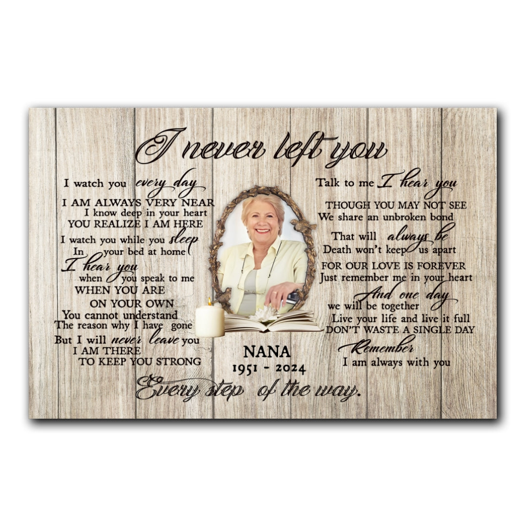 Always With You Canvas Personalized Memorial Gift For Loss of Dad, Mom