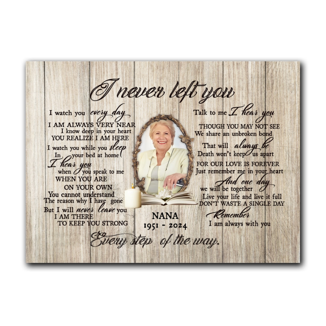 Always With You Canvas Personalized Memorial Gift For Loss of Dad, Mom
