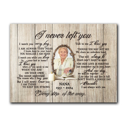 Always With You Canvas Personalized Memorial Gift For Loss of Dad, Mom