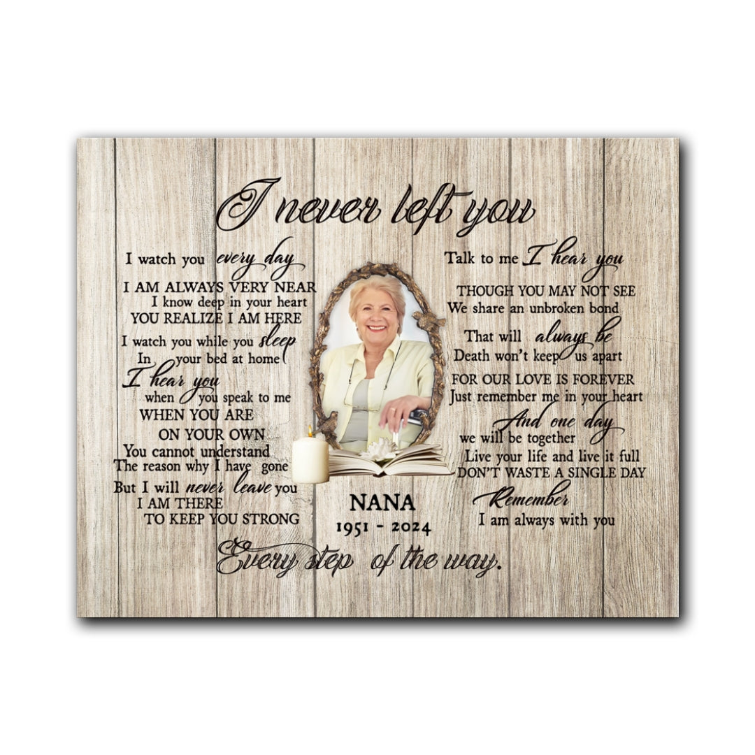 Always With You Canvas Personalized Memorial Gift For Loss of Dad, Mom