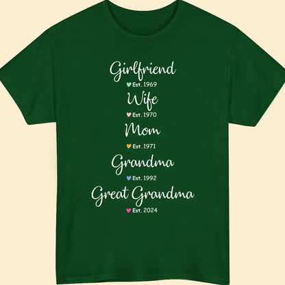 Wife Mom Grandma Shirt - Personalized Gifts For Mother & Grandmother
